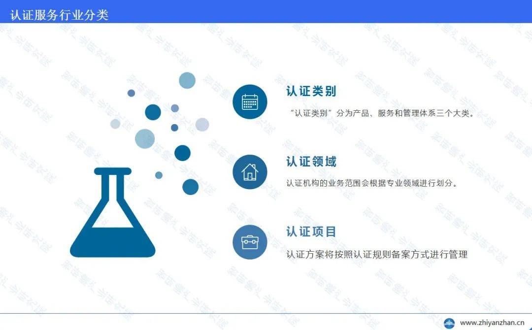 米乐m6：中国认证服务行业报告 ：呈现出稳步增长的态势(图1)